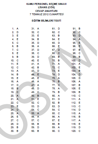 2012 Eğitim Bilimleri Testi ve Cevap Anahtarı 2