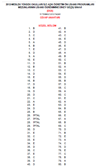 2012 DGS - Dikey Geçiş Sınavı Cevap Anahtarı 6