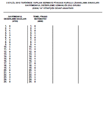 1-2 Eylül 2012 SPK Sınavı Cevapları 11