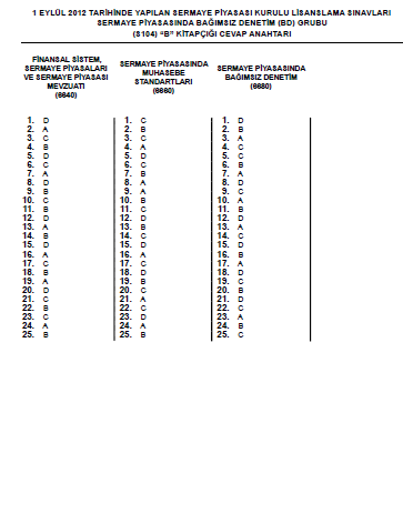 1-2 Eylül 2012 SPK Sınavı Cevapları 18