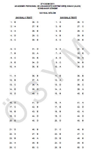 2011 ALES Sonbahar Dönemi Cevap Anahtarı 2