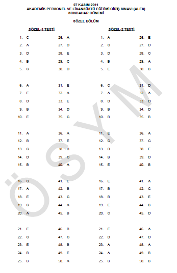 2011 ALES Sonbahar Dönemi Cevap Anahtarı 3
