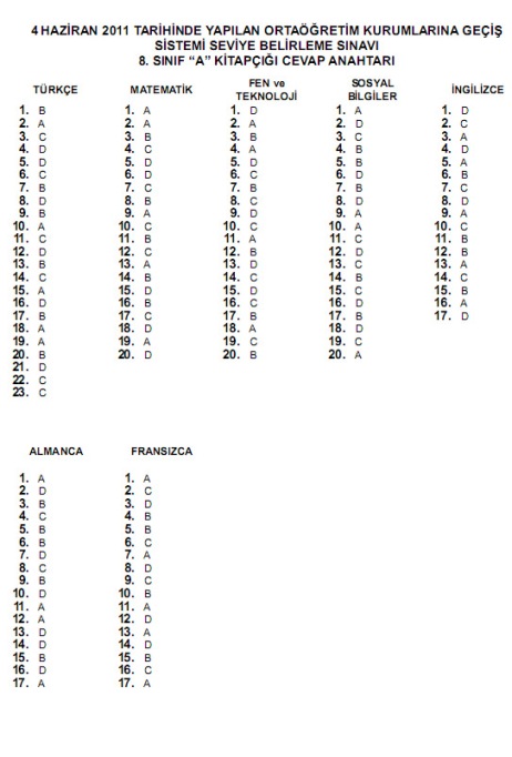 4 Haziran 2011 İlköğretim 8 SBS Sınav Cevapları - GALERİ 2