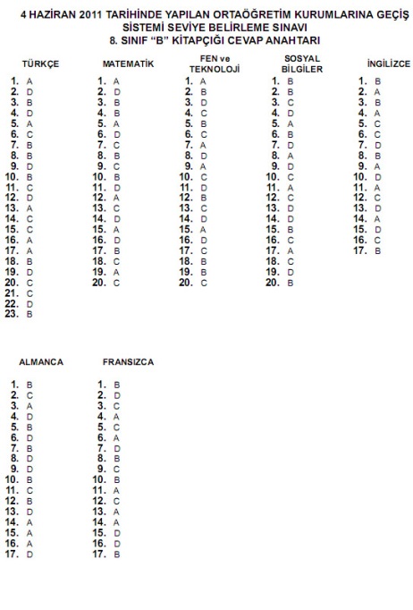4 Haziran 2011 İlköğretim 8 SBS Sınav Cevapları - GALERİ 4