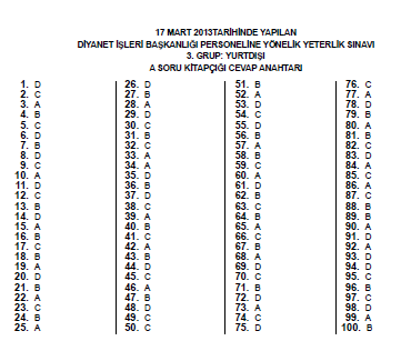 17 Mart 2013 MBSTS - Diyanet Mesleki Bilgiler Seviye Tespit Sınavı Cevap 12