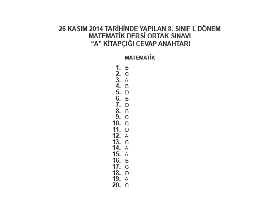 26 Kasım TEOG Soru ve Cevapları - Türkçe Matematik Din Kültürü 2