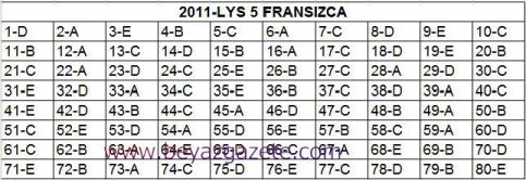 2011 LYS-5 Cevap Anahtarı 4