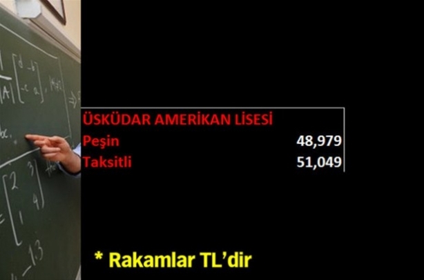 Özel okulların 2015-2016 tavan fiyatları (Yabancı Liseler) 14