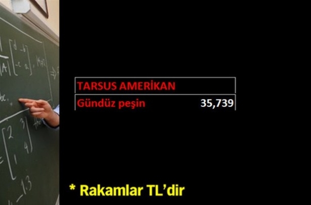 Özel okulların 2015-2016 tavan fiyatları (Yabancı Liseler) 4