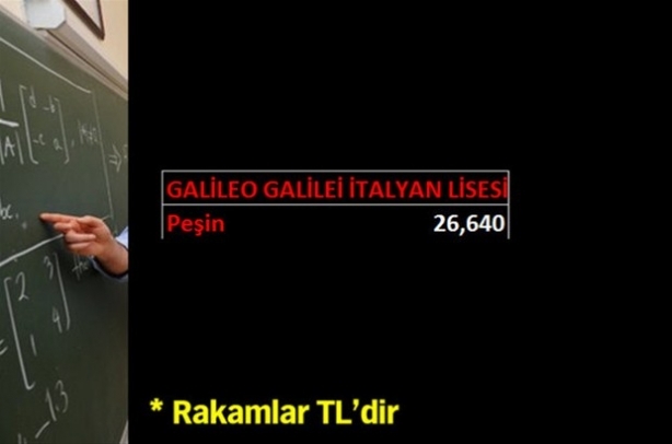 Özel okulların 2015-2016 tavan fiyatları (Yabancı Liseler) 6