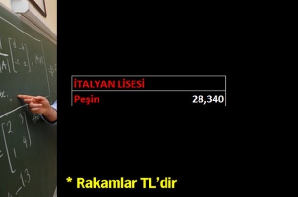 Özel okulların 2015-2016 tavan fiyatları (Yabancı Liseler) 7
