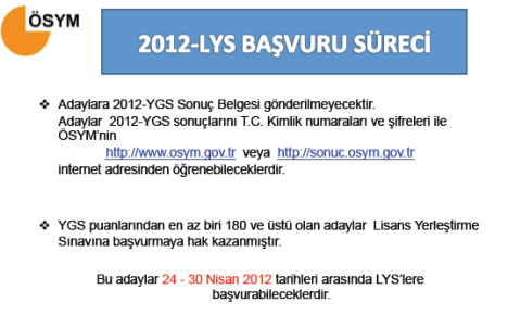 2012 LYS Başvuru Süreci