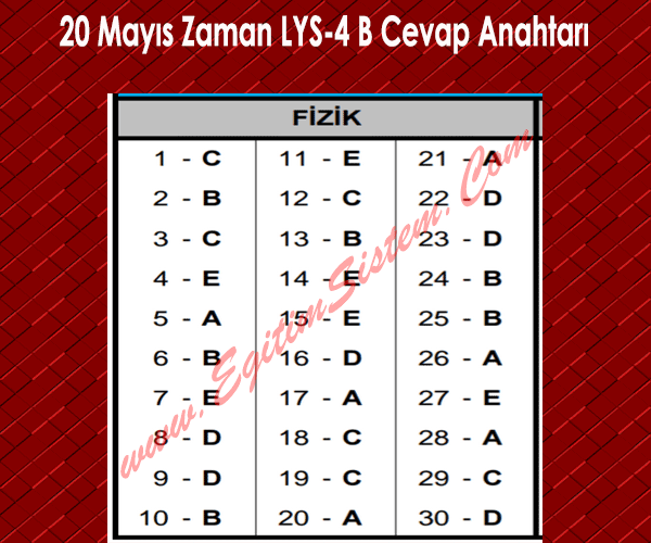 20 Mayıs 2015 Zaman LYS 4. Fen - Edebiyat Deneme Cevap Anahtarı 4