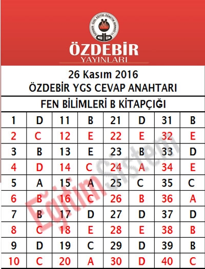 26 Kasım Özdebir YGS Deneme Sınavı Cevap Anahtarı 10