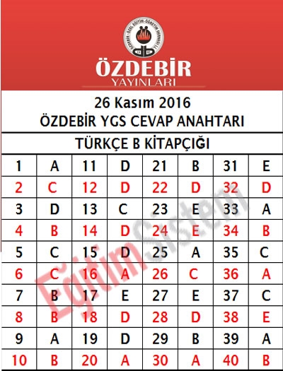 26 Kasım Özdebir YGS Deneme Sınavı Cevap Anahtarı 7
