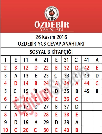 26 Kasım Özdebir YGS Deneme Sınavı Cevap Anahtarı 8