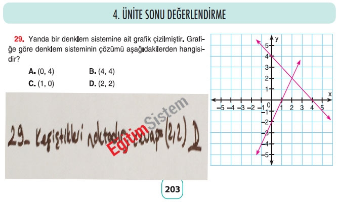 8. Sınıf Matematik 4. Ünite Sonu Değerlendirme Soru Cevapları 29