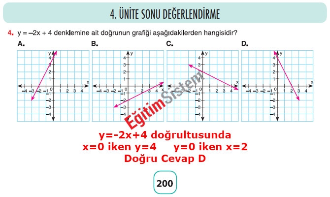 8. Sınıf Matematik 4. Ünite Sonu Değerlendirme Soru Cevapları 4