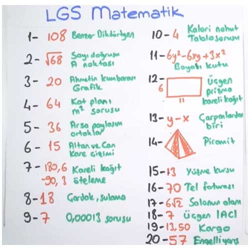 LGS 2018 Matematik Soru Çözümleri 12