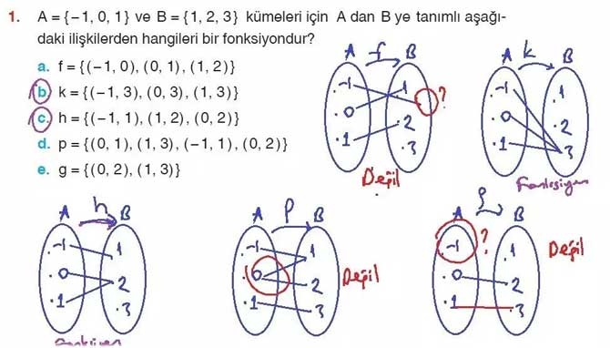 10. Sınıf Matematik Sayfa 75-78 Cevapları 1