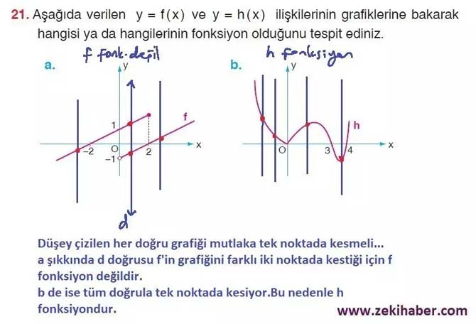 10. Sınıf Matematik Sayfa 75-78 Cevapları 27