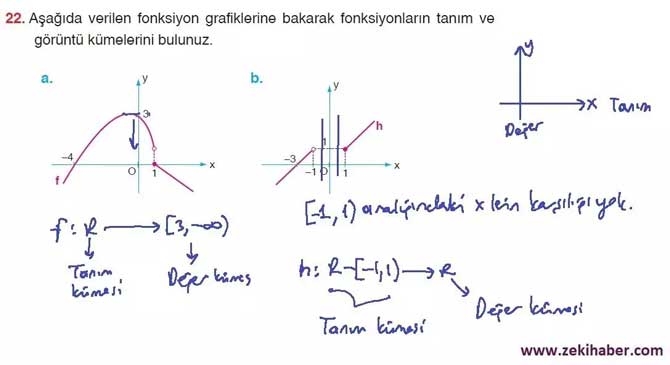 10. Sınıf Matematik Sayfa 75-78 Cevapları 28