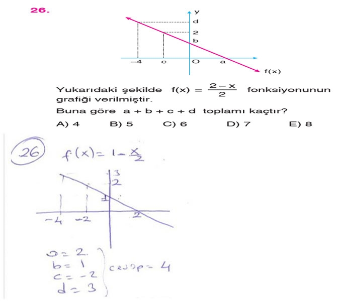 10. Sınıf Matematik Sayfa 107-109 Cevapları 29