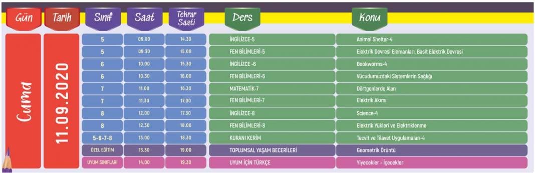 31 Ağustos - 18 Eylül Ortaokul Hazırlık Dönemi Eba TV Ders Programı 11