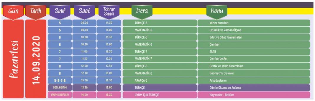 31 Ağustos - 18 Eylül Ortaokul Hazırlık Dönemi Eba TV Ders Programı 12