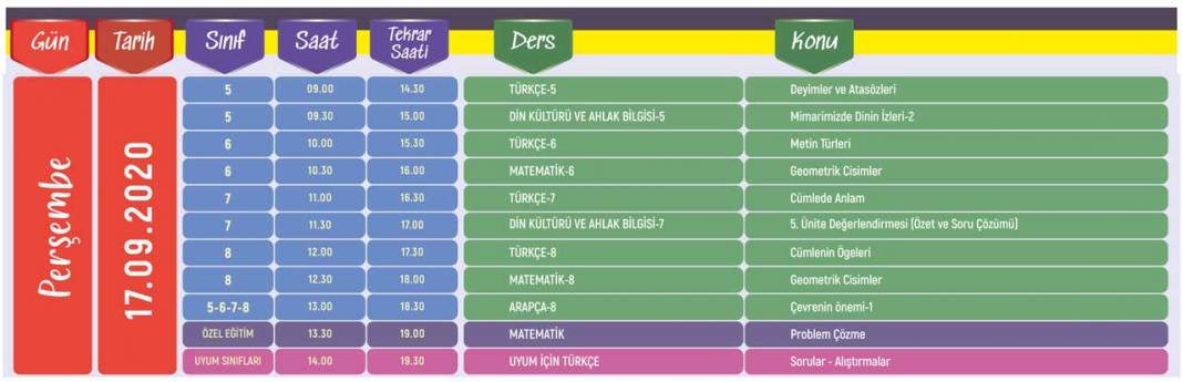 31 Ağustos - 18 Eylül Ortaokul Hazırlık Dönemi Eba TV Ders Programı 15