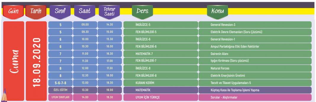 31 Ağustos - 18 Eylül Ortaokul Hazırlık Dönemi Eba TV Ders Programı 16