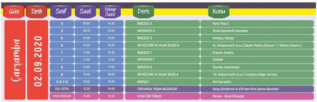 31 Ağustos - 18 Eylül Ortaokul Hazırlık Dönemi Eba TV Ders Programı 4