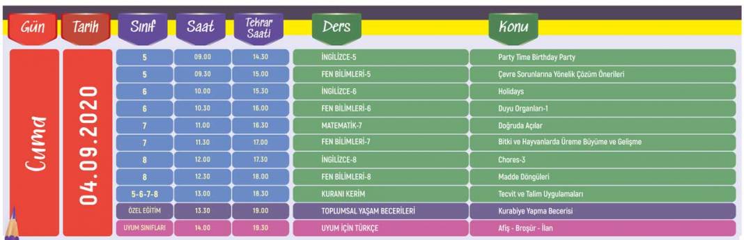 31 Ağustos - 18 Eylül Ortaokul Hazırlık Dönemi Eba TV Ders Programı 6