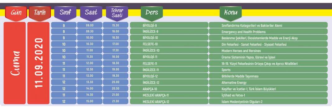 31 Ağustos - 18 Eylül Lise Hazırlık Dönemi Eba TV Ders Programı 11