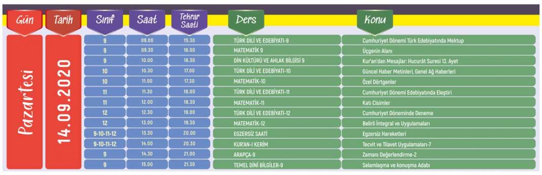 31 Ağustos - 18 Eylül Lise Hazırlık Dönemi Eba TV Ders Programı 12