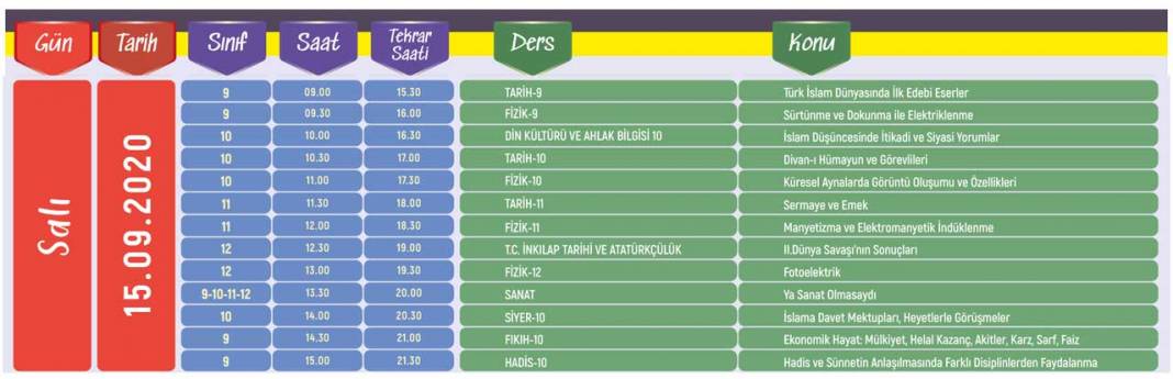 31 Ağustos - 18 Eylül Lise Hazırlık Dönemi Eba TV Ders Programı 13