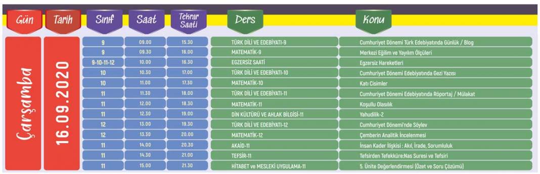 31 Ağustos - 18 Eylül Lise Hazırlık Dönemi Eba TV Ders Programı 14