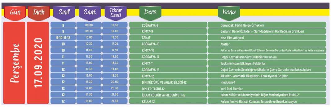 31 Ağustos - 18 Eylül Lise Hazırlık Dönemi Eba TV Ders Programı 15