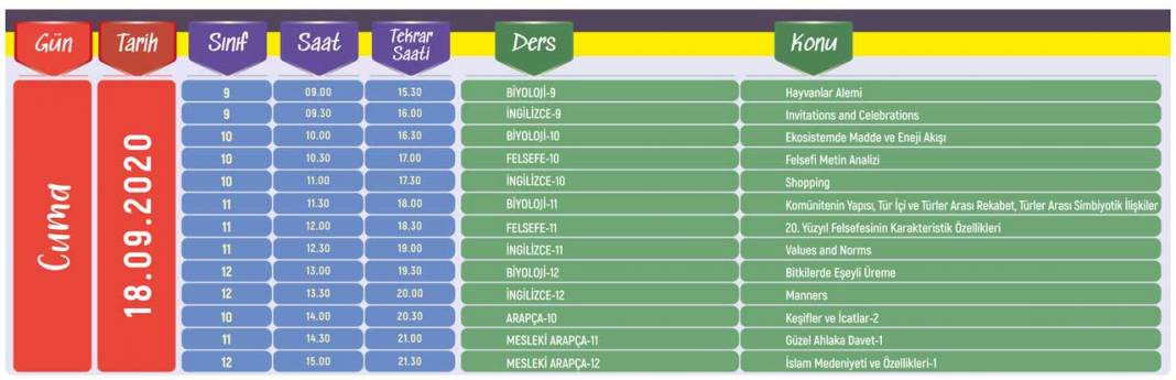 31 Ağustos - 18 Eylül Lise Hazırlık Dönemi Eba TV Ders Programı 16