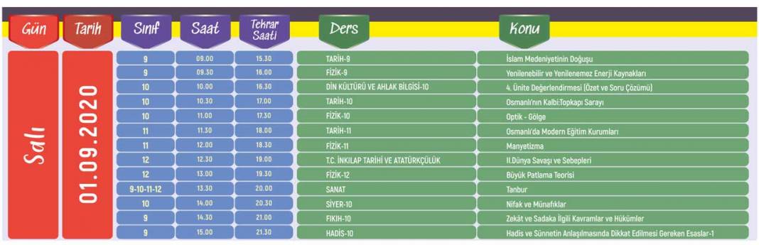 31 Ağustos - 18 Eylül Lise Hazırlık Dönemi Eba TV Ders Programı 3