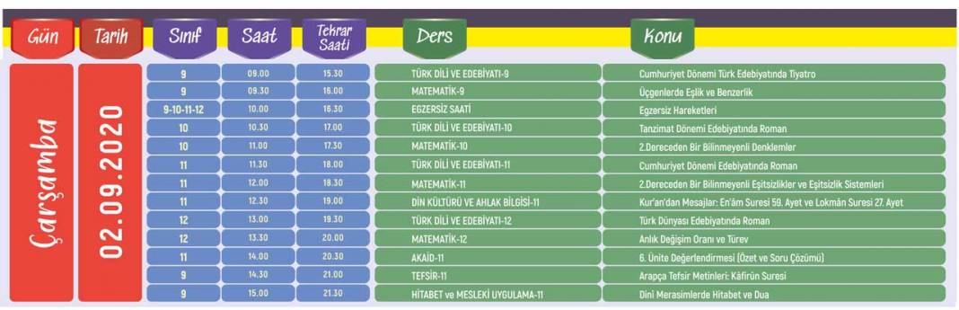 31 Ağustos - 18 Eylül Lise Hazırlık Dönemi Eba TV Ders Programı 4