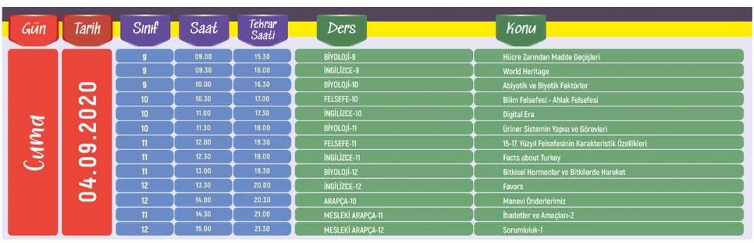 31 Ağustos - 18 Eylül Lise Hazırlık Dönemi Eba TV Ders Programı 6