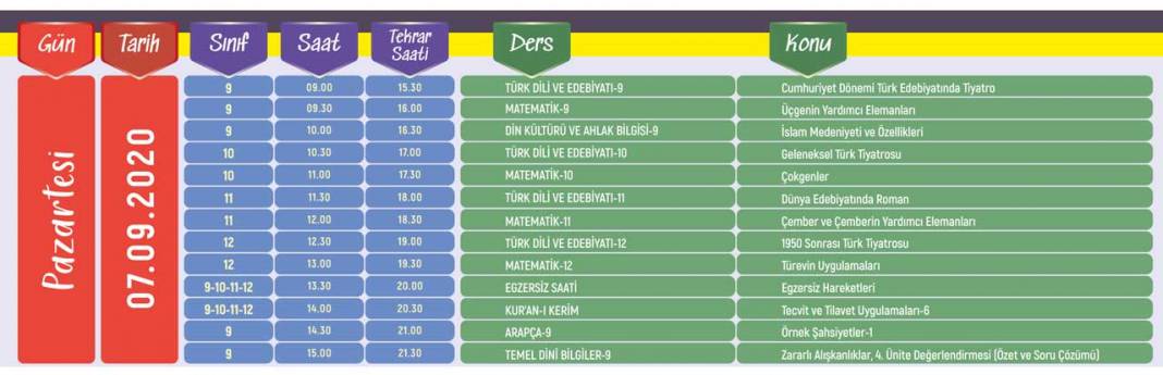 31 Ağustos - 18 Eylül Lise Hazırlık Dönemi Eba TV Ders Programı 7