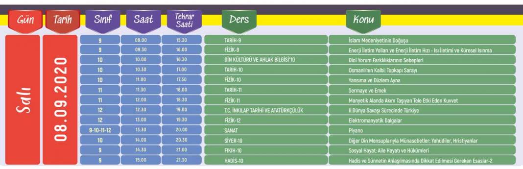 31 Ağustos - 18 Eylül Lise Hazırlık Dönemi Eba TV Ders Programı 8