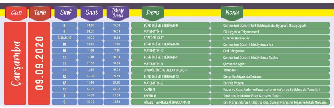 31 Ağustos - 18 Eylül Lise Hazırlık Dönemi Eba TV Ders Programı 9