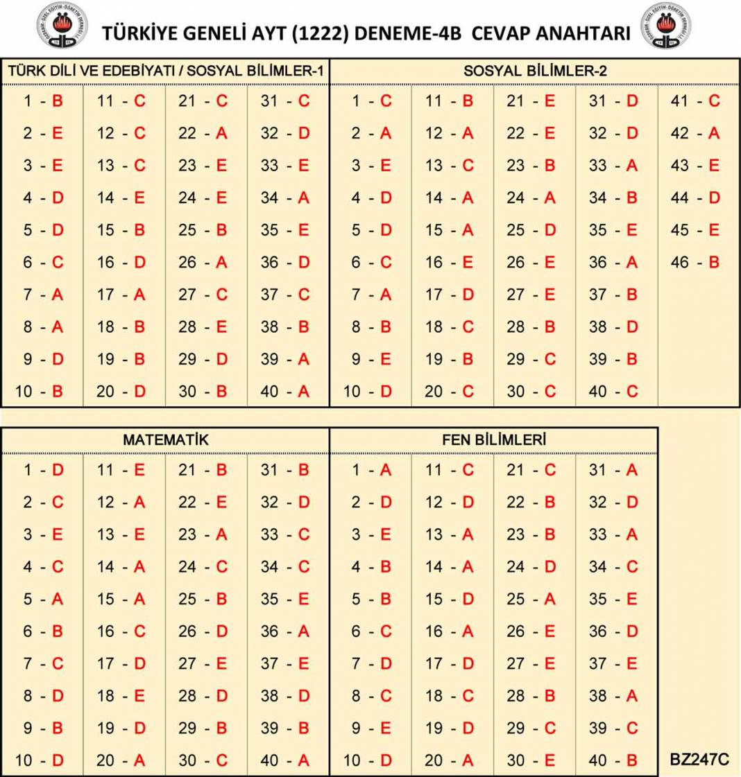 26-27-28 Mart Özdebir 3. YKS Deneme Sınavı Cevap Anahtarı 6