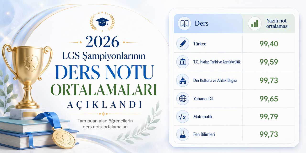 Karne ile LGS Aynı Başarıyı Gösterdi: Birincilerin Ders Ortalaması 99’u Geçti