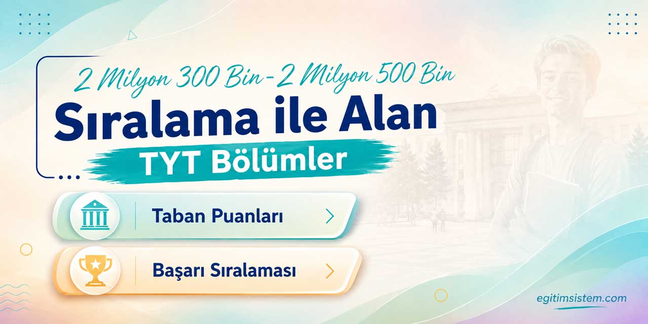 TYT’de 2,3-2,5 Milyon Aralığında 161 Program: Sağlık Bölümleri Ağırlıkta