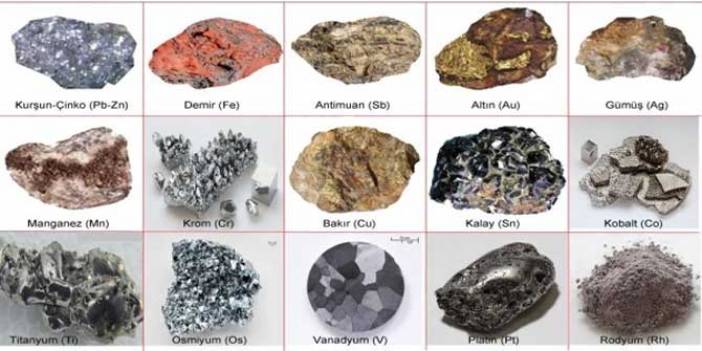 Madenlerin günlük hayattaki kullanımını örnekler