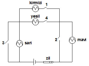 10.-sinif-fizik-yazili-sorusu.jpg